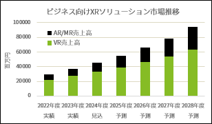 ビジネス・経済 Mr.X ミスターエックス Mr.X ビジネス書 Amazon.co.jp: Mr X : 本